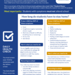 Stay at Home Guide FINAL